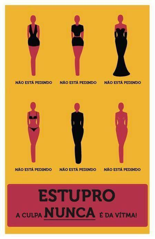 Illustration for article titled Shocking results from Brazilian survey re: violence against women